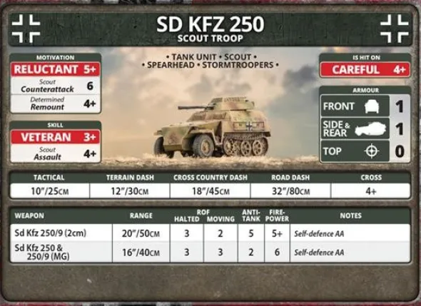 Flames of War - SdKfz 250 Scout Troup