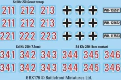Flames of War - SdKfz 250 Scout Troup