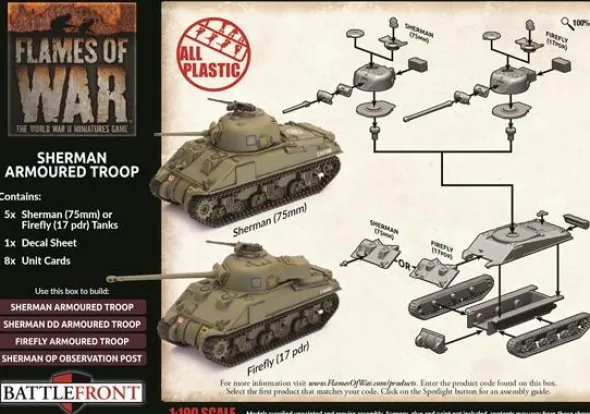 Flames of War - Sherman Armoured Troop
