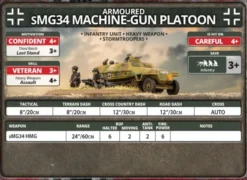 Flames of War - sMG34 Machine-gun Platoon