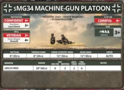 Flames of War - sMG34 Machine-gun Platoon