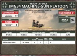 Flames of War - sMG34 Machine-gun Platoon