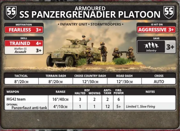 Flames of War - SS Panzergrenadier Platoon