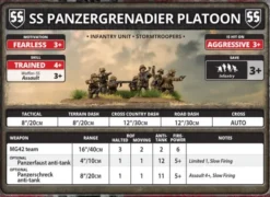 Flames of War - SS Panzergrenadier Platoon