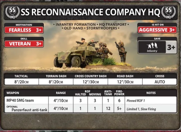 Flames of War - SS Reconaissance Company HQ