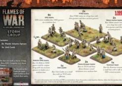 Flames of War - Storm Group (plastic)