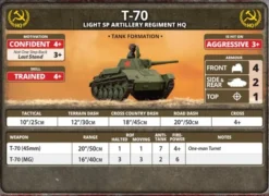 Flames of War - T-70 Tank Company