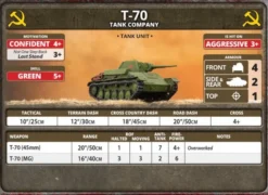 Flames of War - T-70 Tank Company