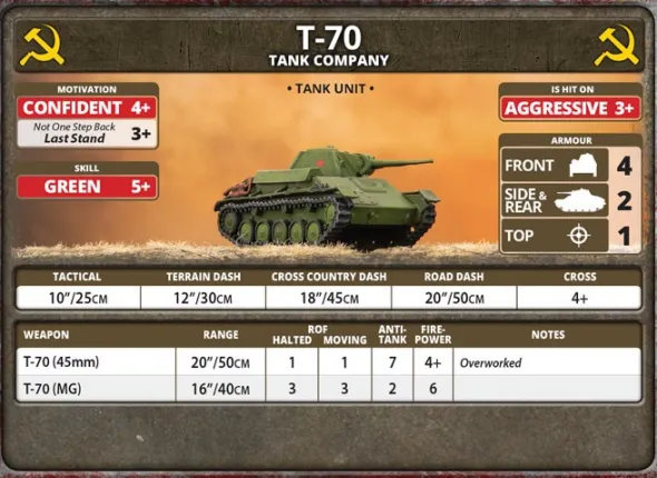 Flames of War - T-70 Tank Company