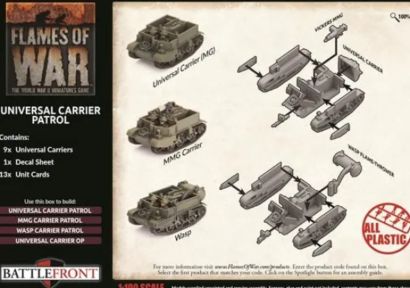 Flames of War - Universal Carrier Patrol