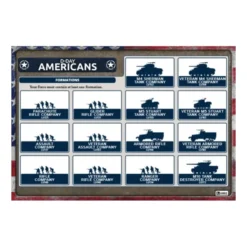 Flames of War - US Rifle Company