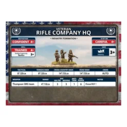Flames of War - US Rifle Company