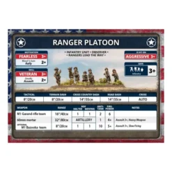 Flames of War - US Rifle Company