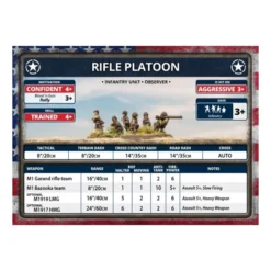 Flames of War - US Rifle Company