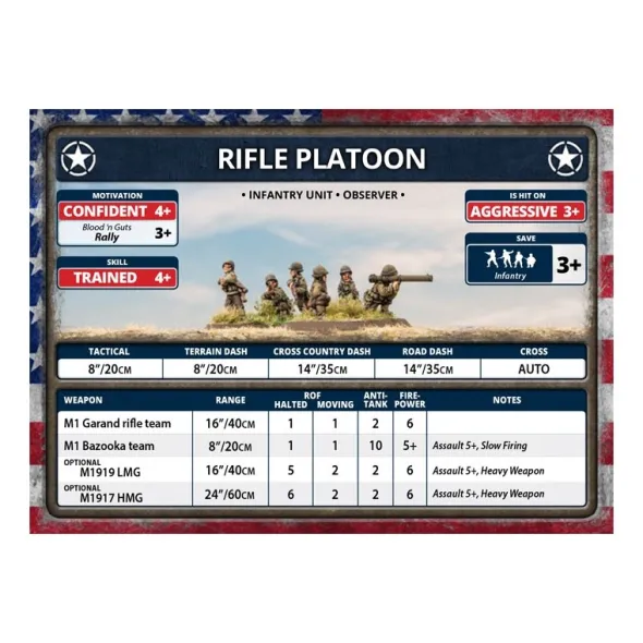 Flames of War - US Rifle Company