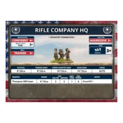 Flames of War - US Rifle Company