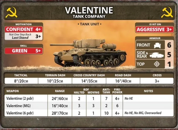 Flames of War - Valentine Tank Company