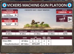 Flames of War - Vickers MMG Platoon