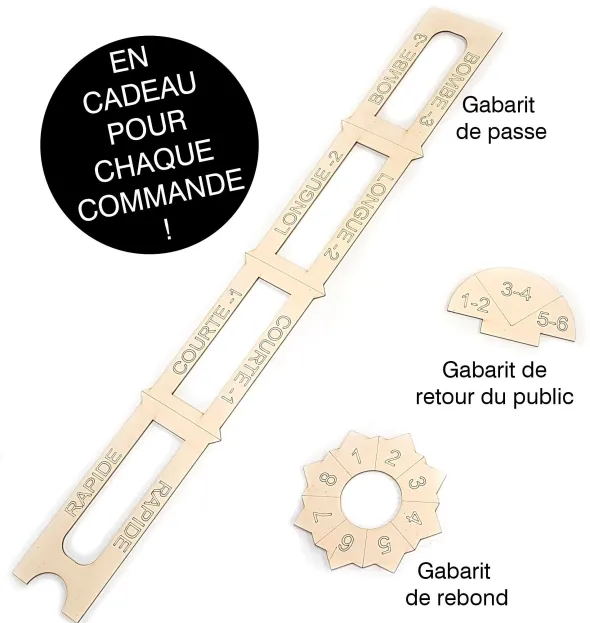 Fosses, tableau de score et compteur de relances
