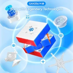 GanCube - GAN356 M E