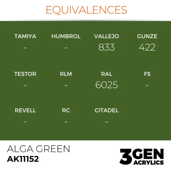 3Gen Ak Interactive - Alga Green