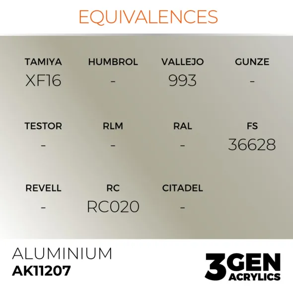 3Gen Ak Interactive - Aluminium