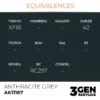 3Gen Ak Interactive - Anthracite Grey