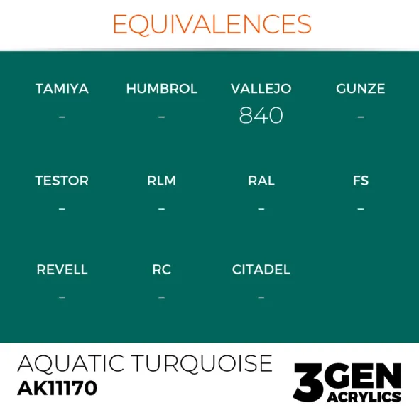 3Gen Ak Interactive - Aquatic Turquoise