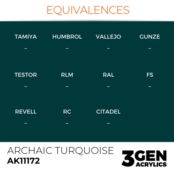 3Gen Ak Interactive - Archaic Turquoise