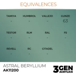3Gen Ak Interactive - Astral Beryllium