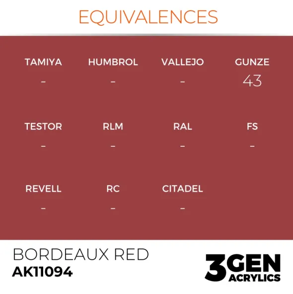 3Gen Ak Interactive - Bordeaux Red