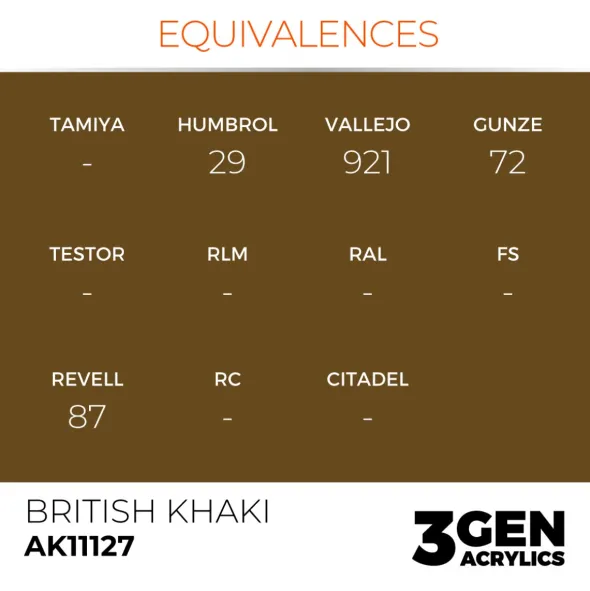 3Gen Ak Interactive - British Khaki