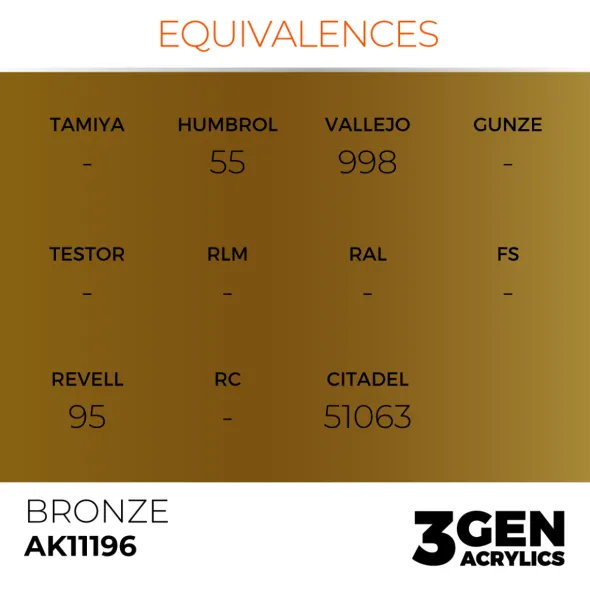 3Gen Ak Interactive - Bronze