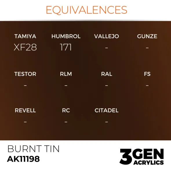 3Gen Ak Interactive - Burnt Tin