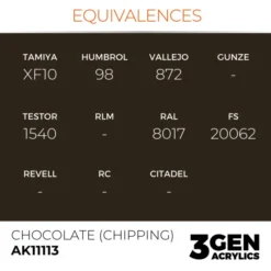 3Gen Ak Interactive - Chocolate (Chipping)
