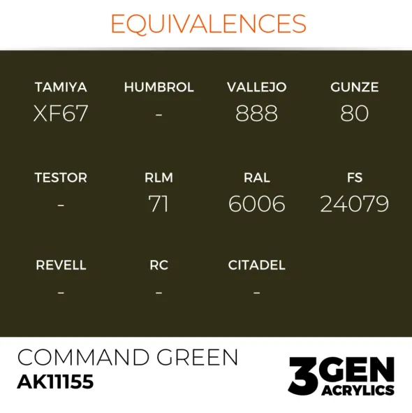 3Gen Ak Interactive - Command Green