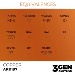 3Gen Ak Interactive - Copper