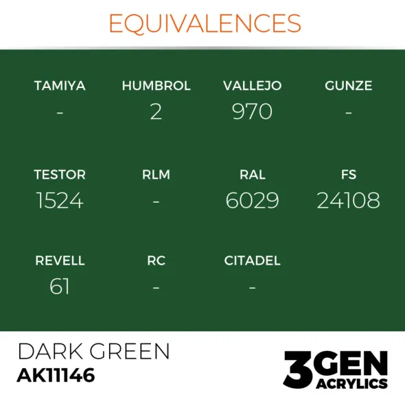 3Gen Ak Interactive - Dark Green