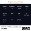 3Gen Ak Interactive - Dark Prussian Blue