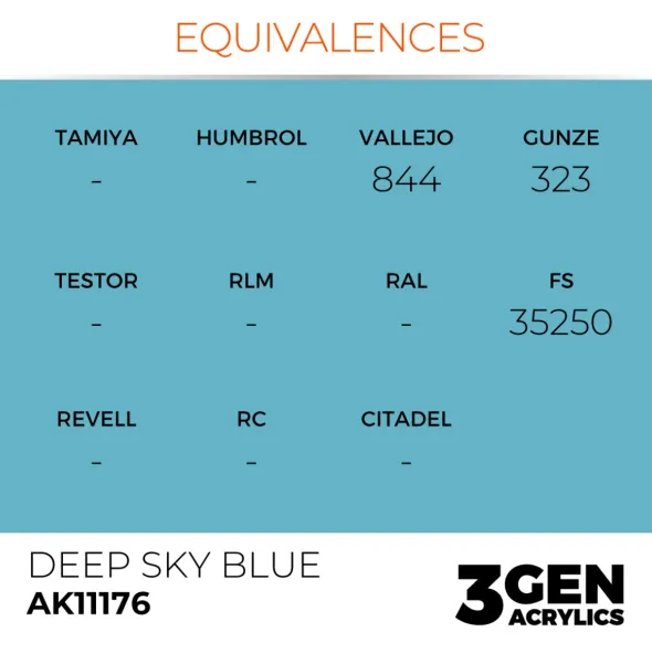 3Gen Ak Interactive - Deep Sky Blue