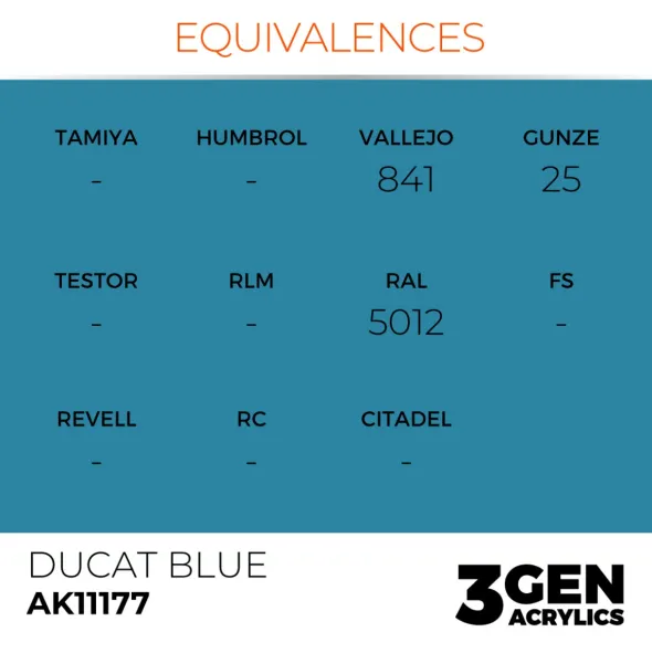 3Gen Ak Interactive - Ducat Blue