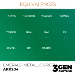 3Gen Ak Interactive - Emerald Metallic Green
