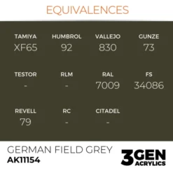 3Gen Ak Interactive - German Field Grey