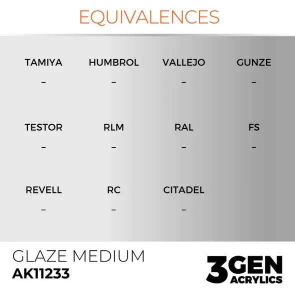 3Gen Ak Interactive - Glaze Medium