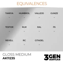 3Gen Ak Interactive - Gloss Medium
