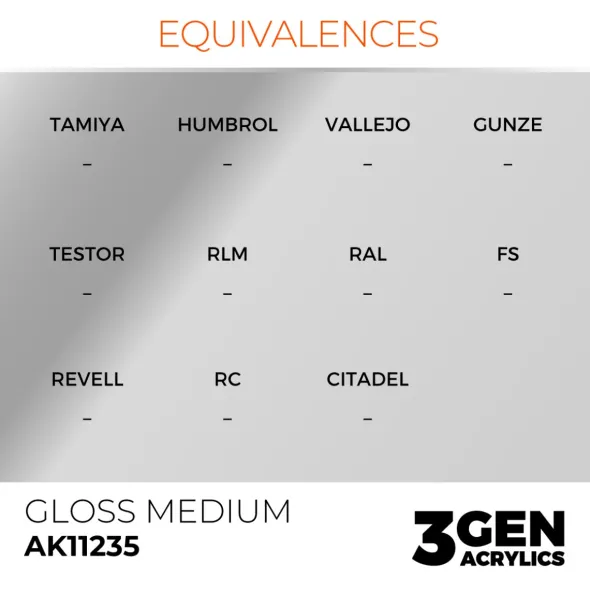 3Gen Ak Interactive - Gloss Medium