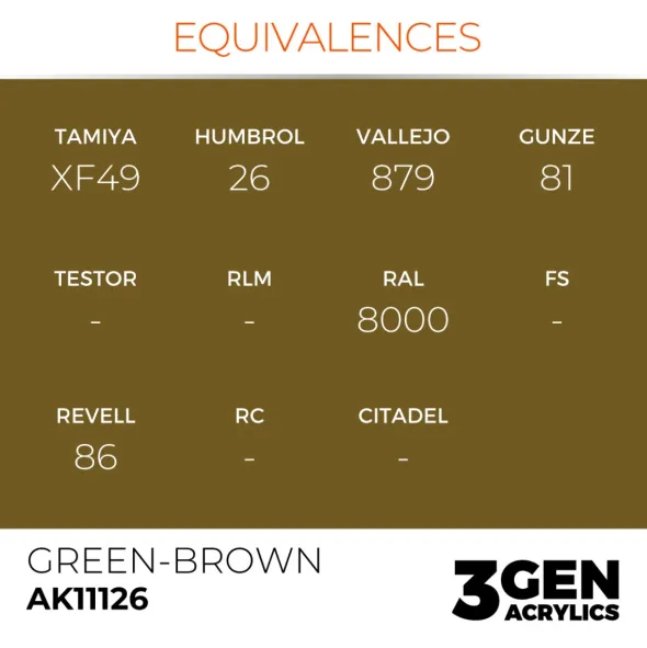 3Gen Ak Interactive - Green-Brown