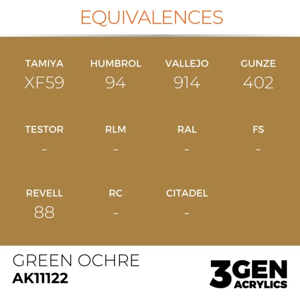 3Gen Ak Interactive - Green Ochre