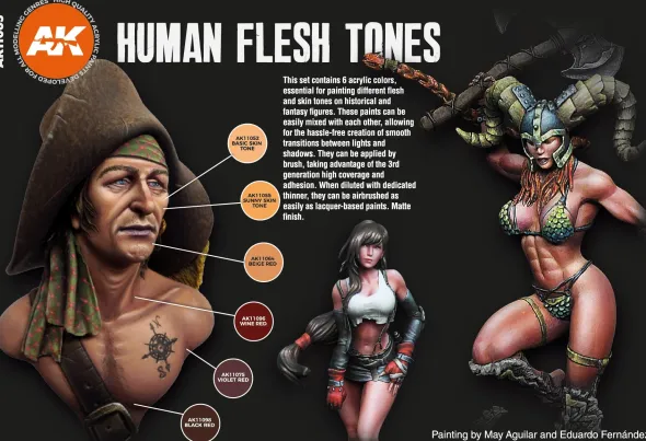 3Gen Ak Interactive - Human Flesh Tones