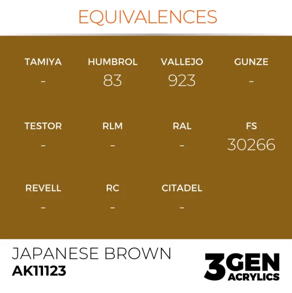 3Gen Ak Interactive - Japanese Brown